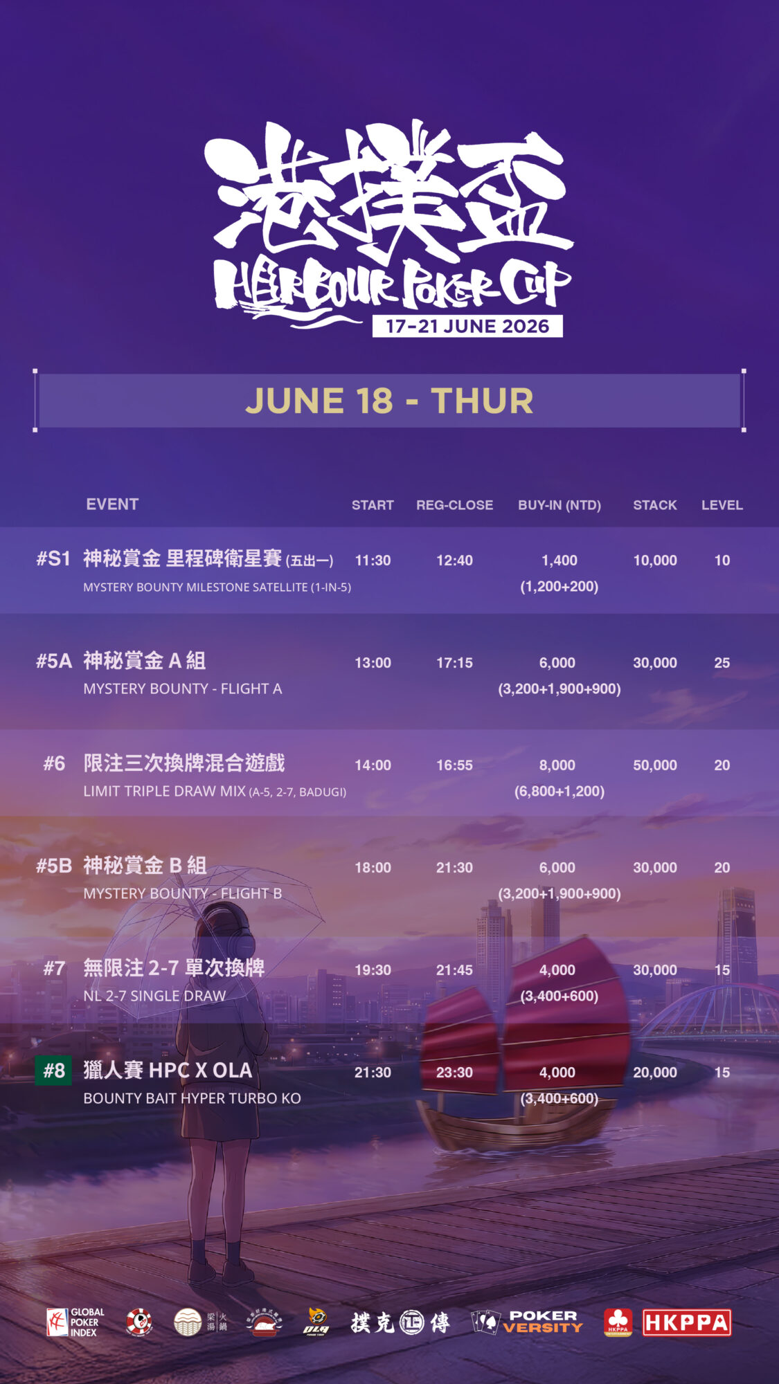 HPC Schedule 2