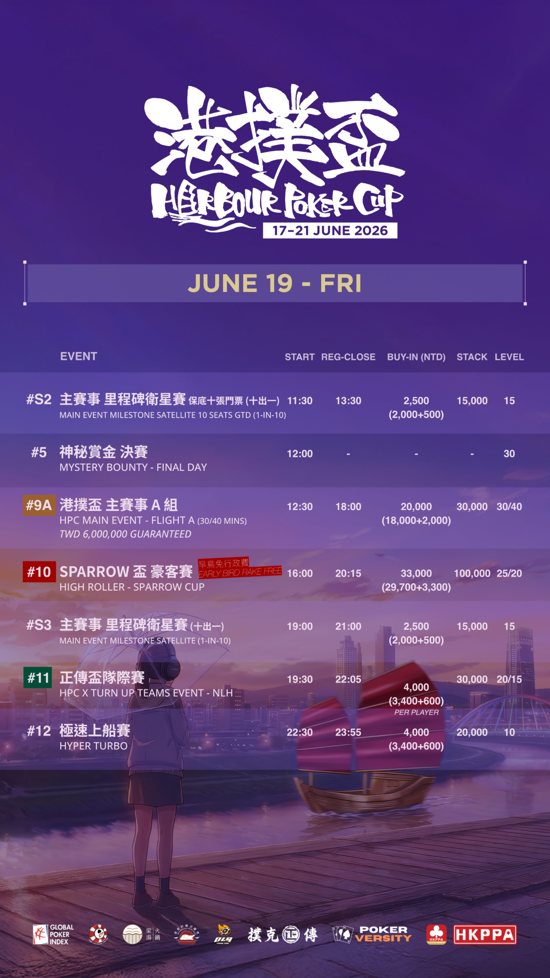 HPC Schedule 3
