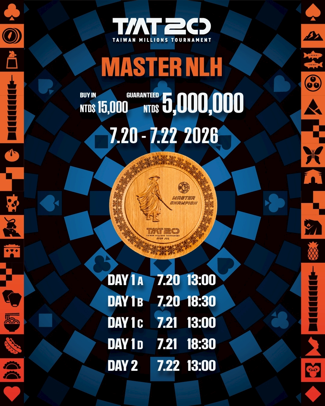 TMT20 Master NLH 獎盤賽事海報